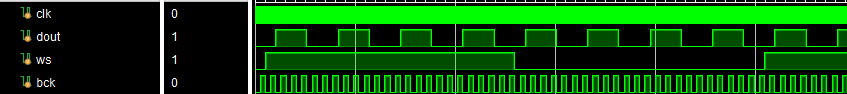 I2S simulation